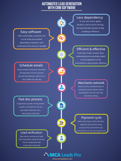 Click image for larger version
Name: mca-infograph-for-social-media.png
Views: 337
Size: 229.7 KB
ID: 10972