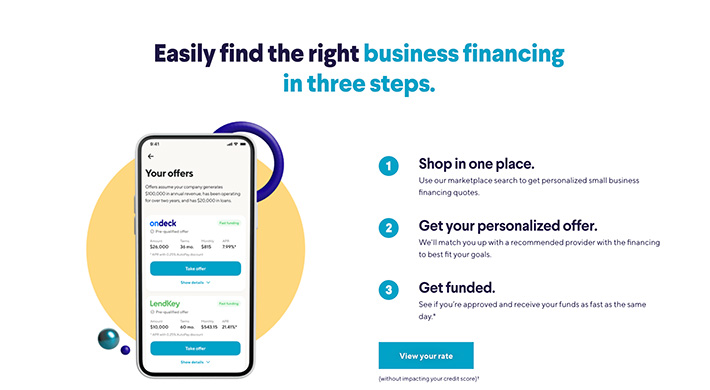 sofi small business lenders
